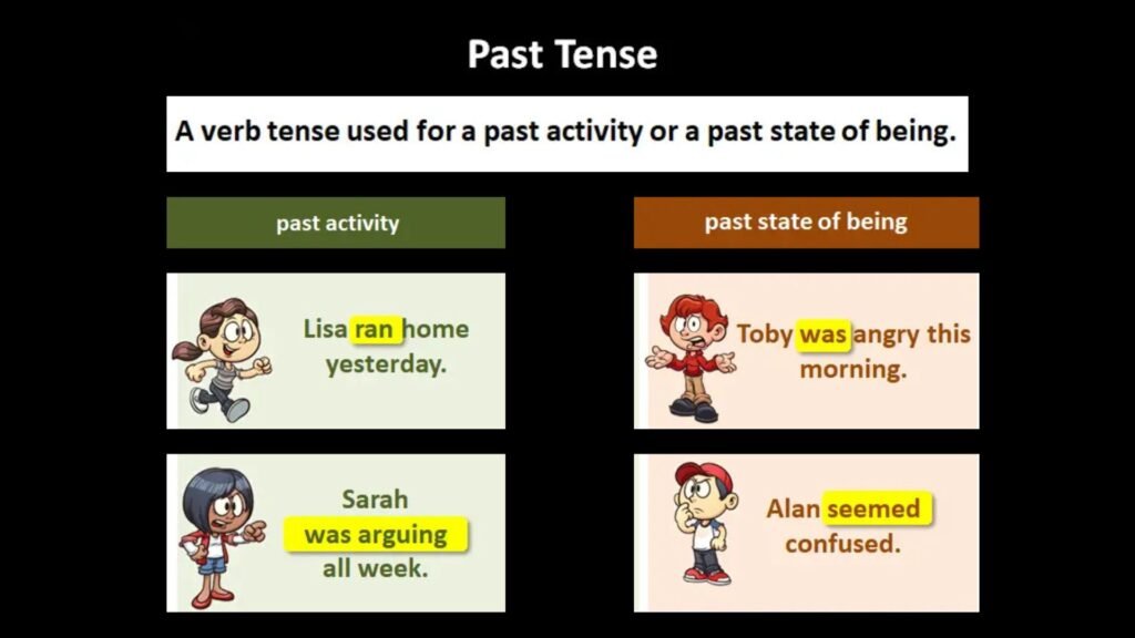 Past Tense